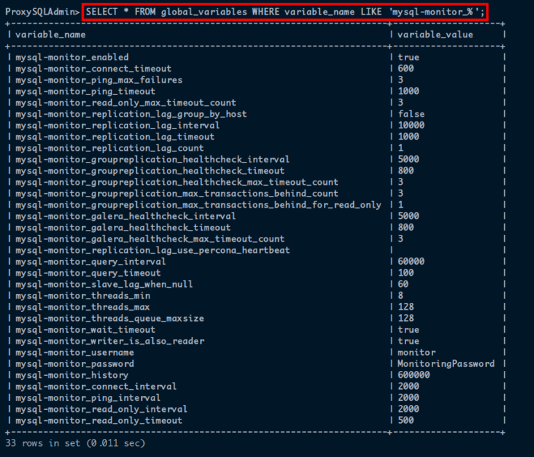 Fundamentals of ProxySQL, High Availability, & Galera MySQL