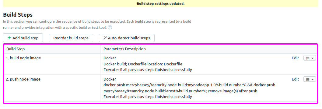 Viewing build steps in TeamCity