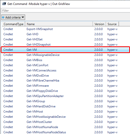 Viewing all Hyper-V PowerShell cmdlets