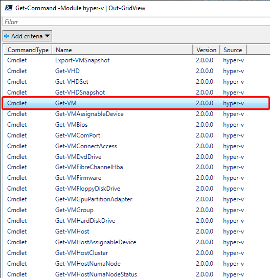 Visualizando todos os cmdlets Hyper-V PowerShell