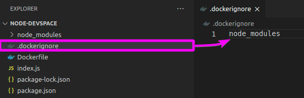 Ignoring the node_modules folder