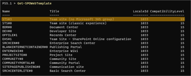 Getting Started with PowerShell SharePoint Management