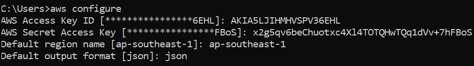 Configuring the AWS CLI