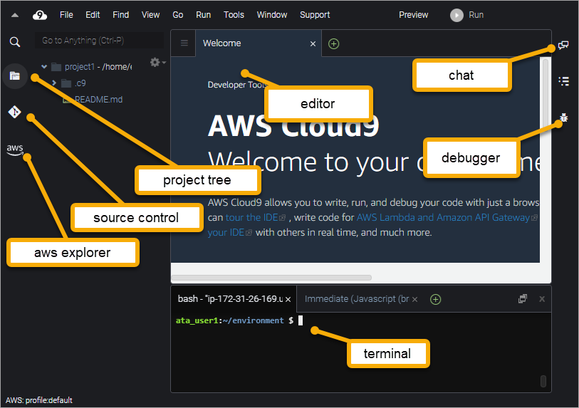 The AWS Cloud9 IDE