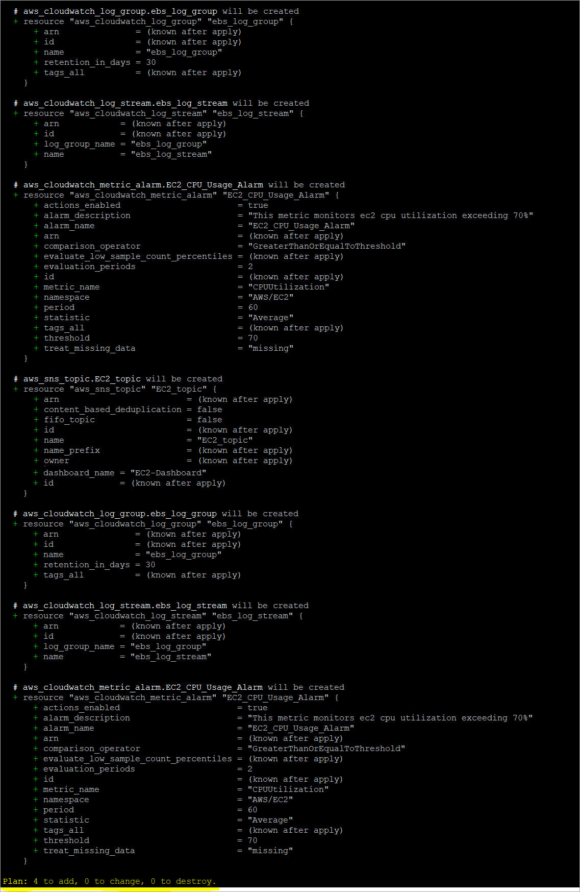 Running terraform plan