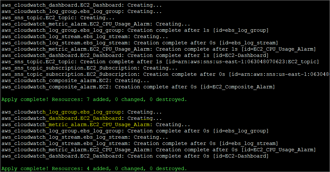 Applying the Terraform configuration