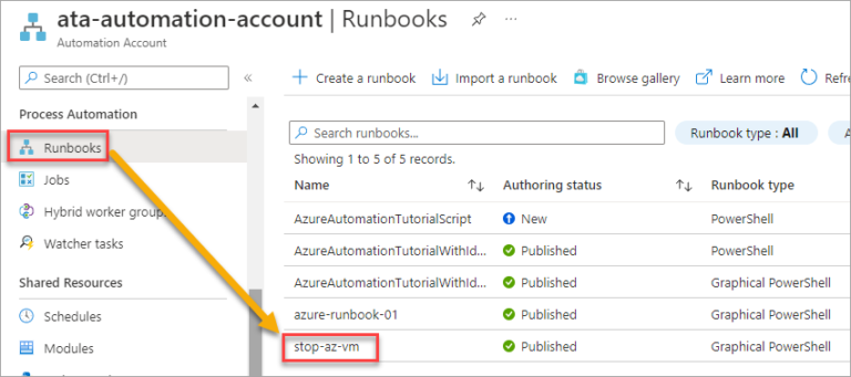 Azure Runbooks: Your Complete Guide to Automated Solutions