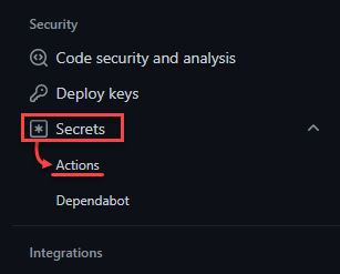 Accessing the list of available secrets