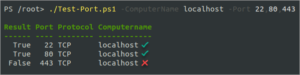 All the Ways to Check If a Port is Open in Linux