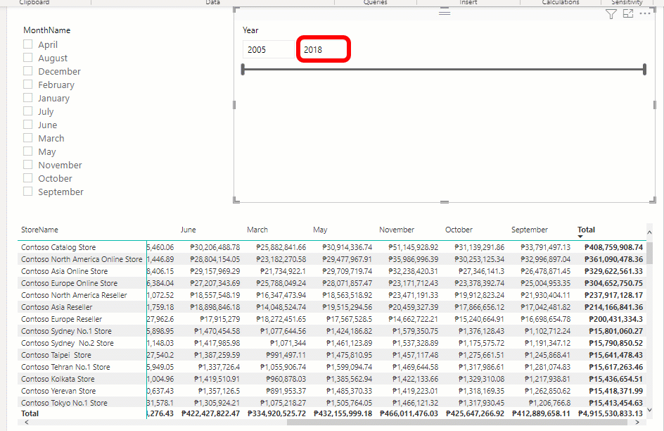 the-definitive-guide-to-the-power-bi-measure-field