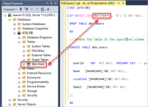 Getting Started With Microsoft Sql Server Standard Edition