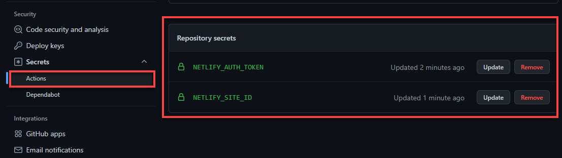 Verifying the newly-added secrets