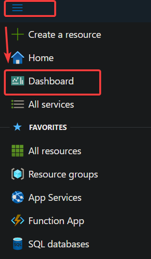 Initiating creating a new dashboard