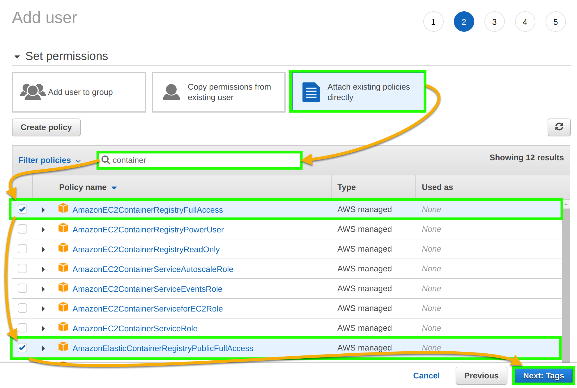 Granting AWS ECR full access to the new IAM user