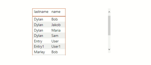 Viewing data in a table visual