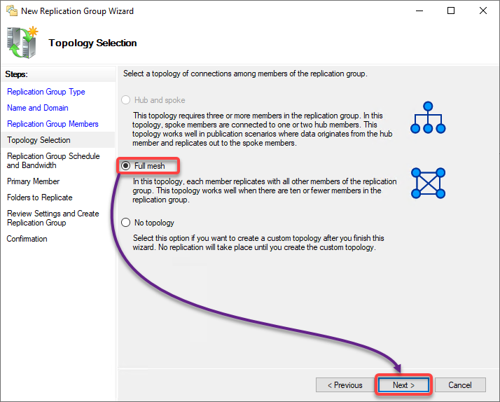 Selecting topology