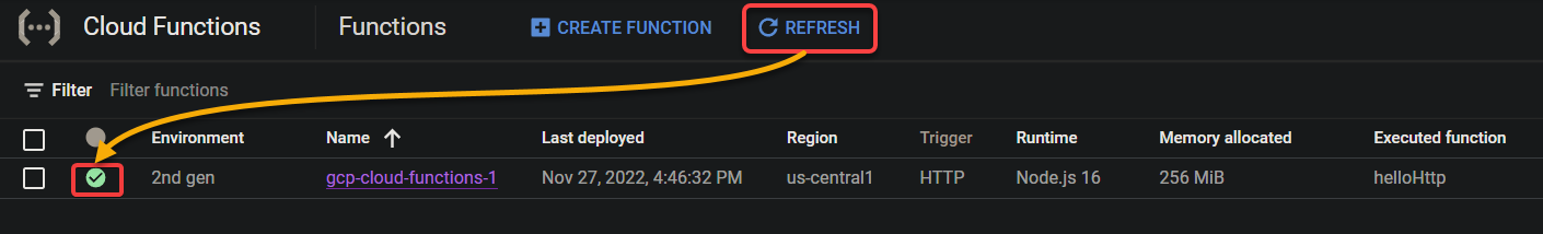 Verifying the GCP Cloud Function is active and ready for use