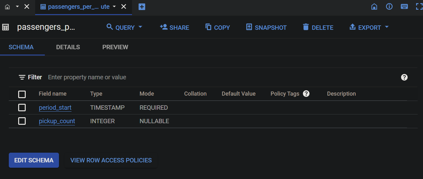 Viewing data populated by the Dataflow SQL pipeline