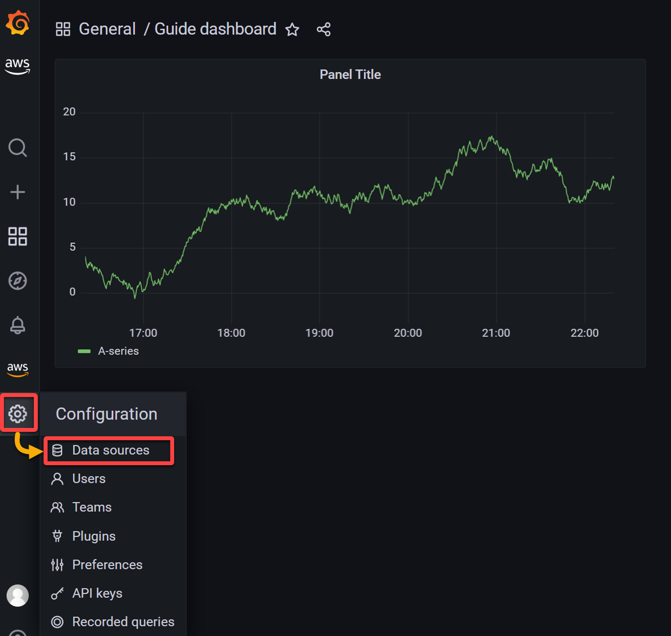 Accessing data sources configuration