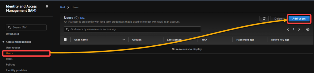 Getting Started with AWS Lambda Environment Variables
