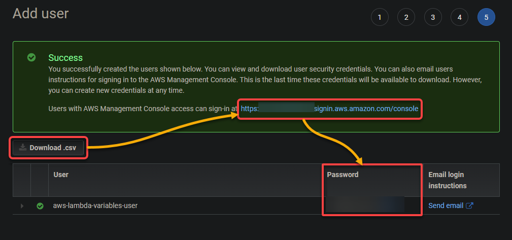 Downloading the IAM credentials in a CSV file