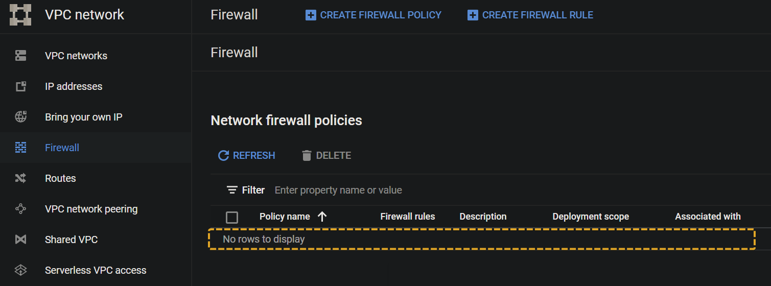 Checking that the firewall rules have been deleted 