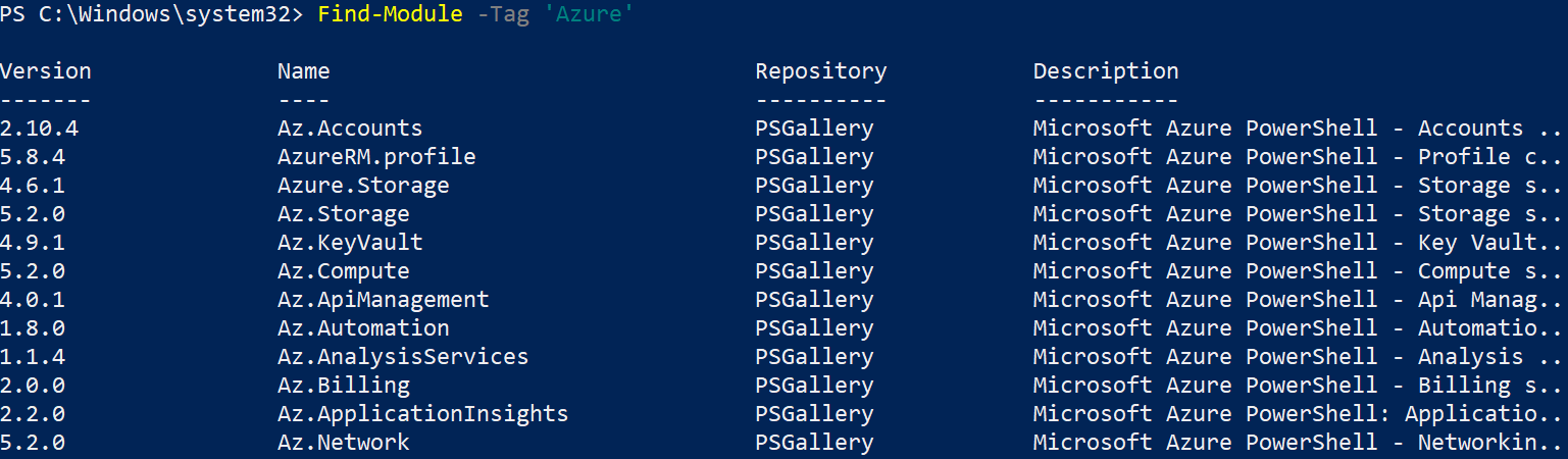 Searching for modules in the PowerShell Gallery using a tag 