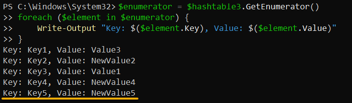 Checking all items listed in a hashtable