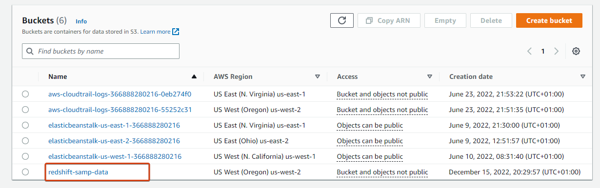 Accessing the S3 bucket