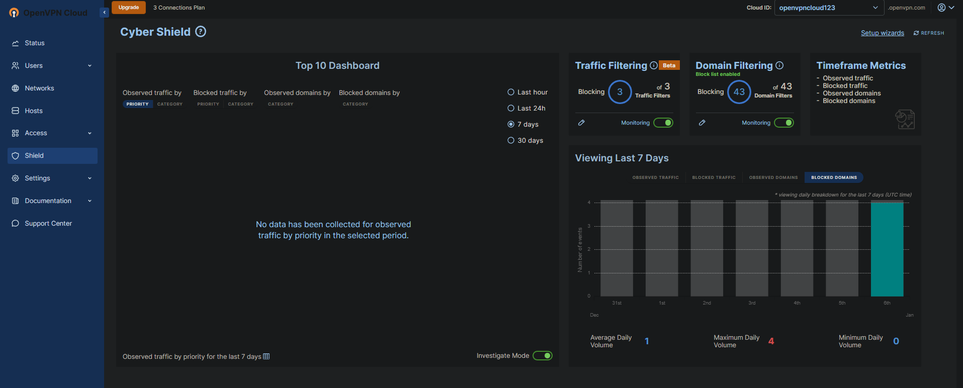 Viewing the blocked request’s details