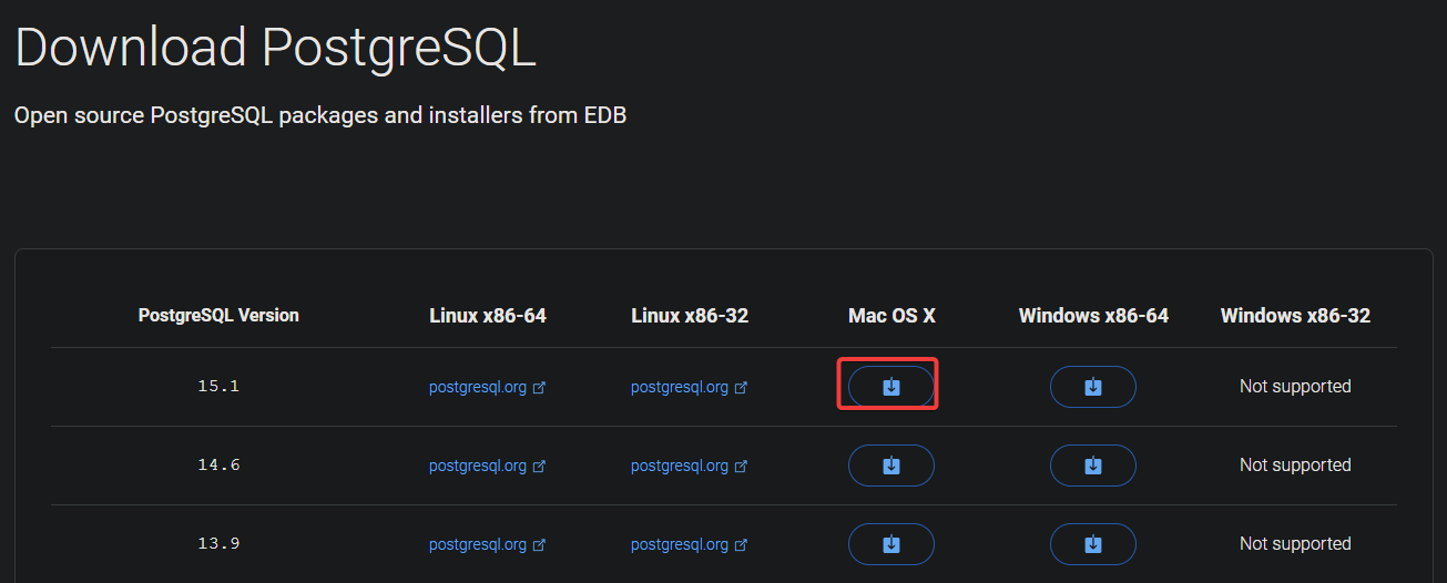 Downloading the PostgreSQL DMG package installer for Mac