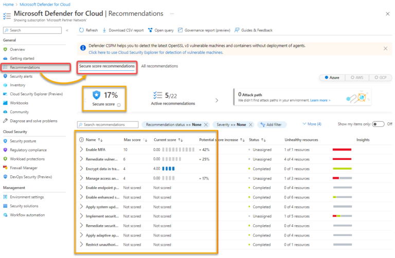 Data Score Defender Getting Started with Microsoft Defender for Cloud
