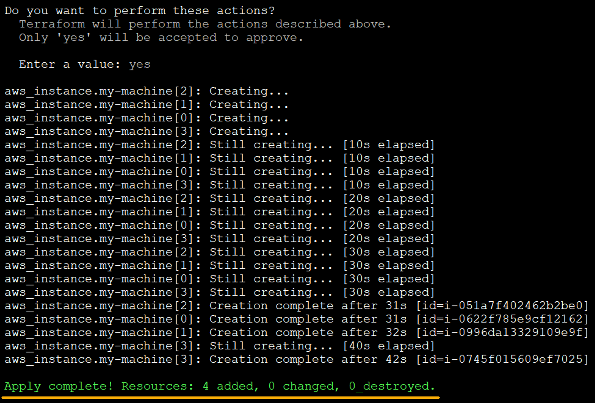 terraform best practices - Provisioning the AWS EC2 instances