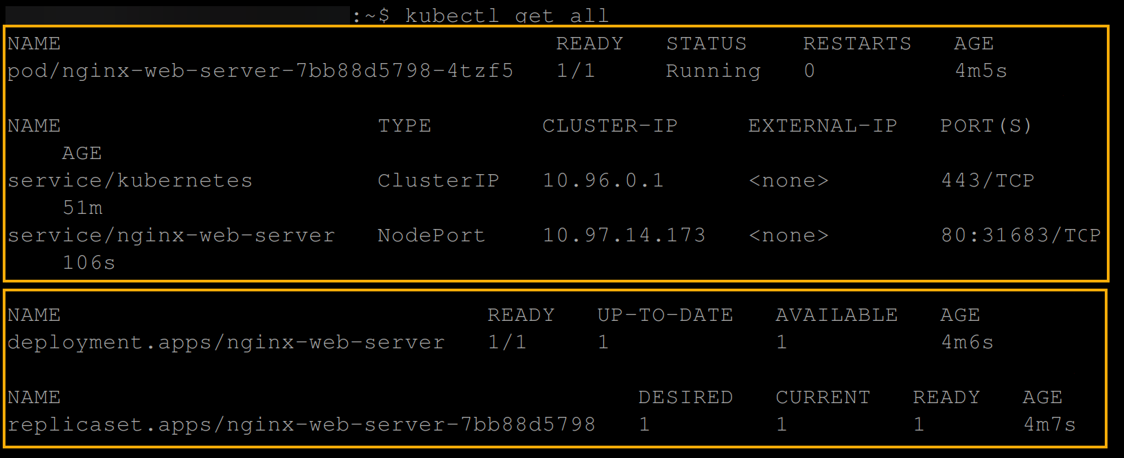 Getting all resources in Kubernetes cluster