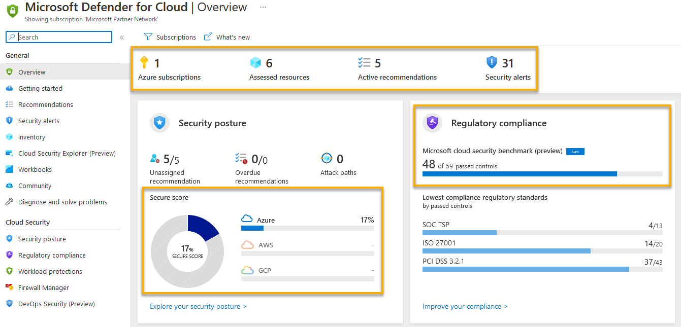 Reviewing the populated Overview page