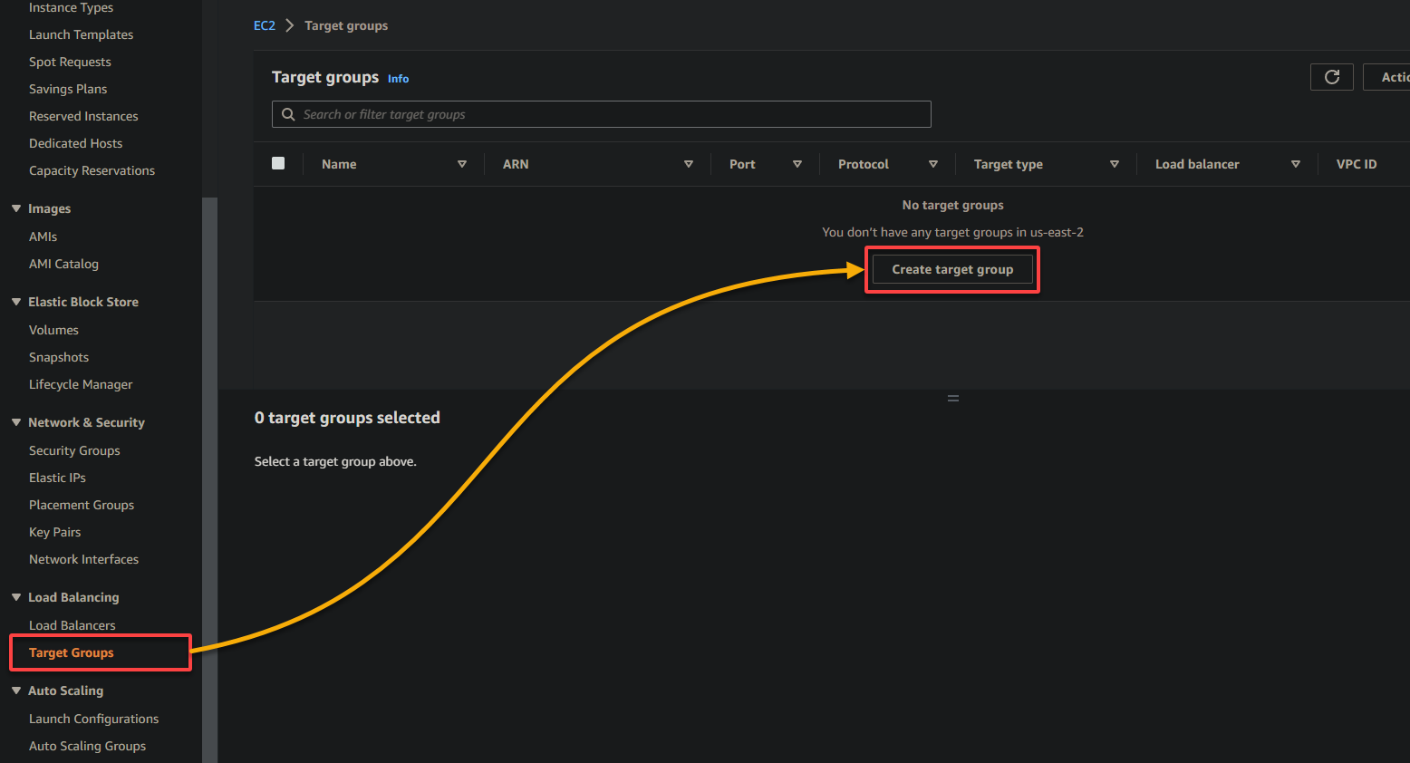 Initiating creating a target group