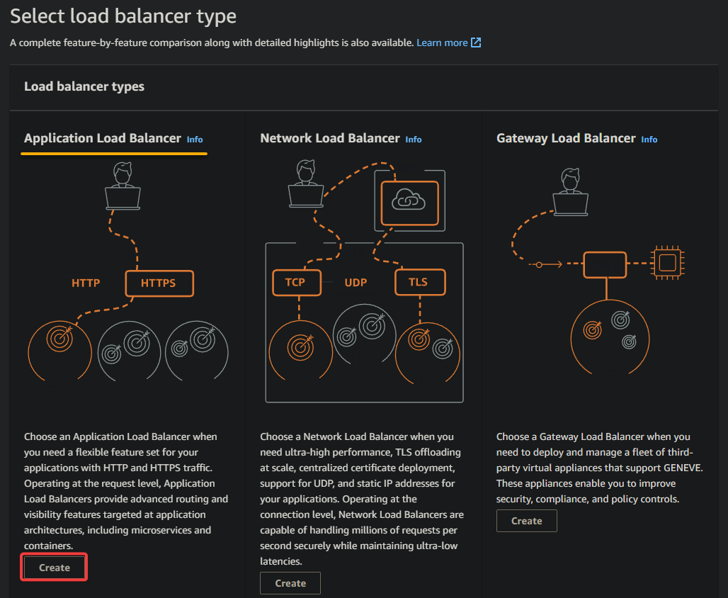 Choosing to create an application load balancer