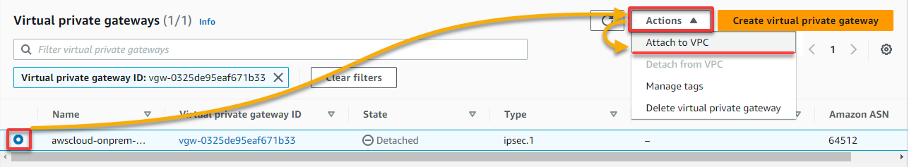 Initiating attaching a selected VPG to a VPC