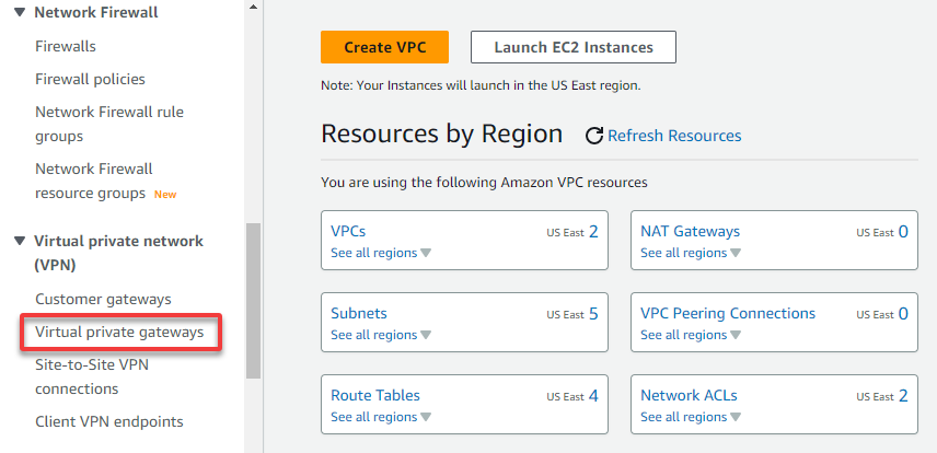 Accessing the VPG management page
