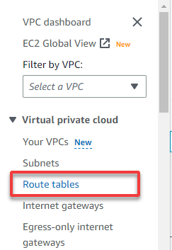 Accessing the route tables