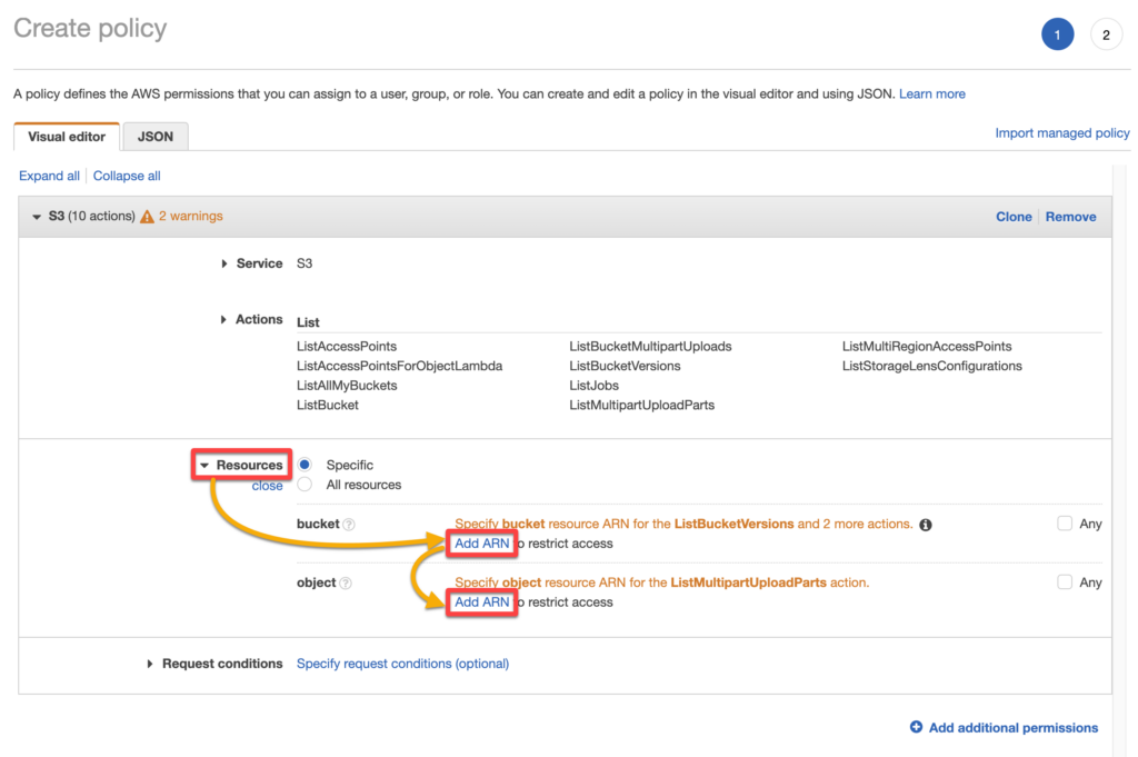 How to Manage Permissions With S3 Bucket Policy
