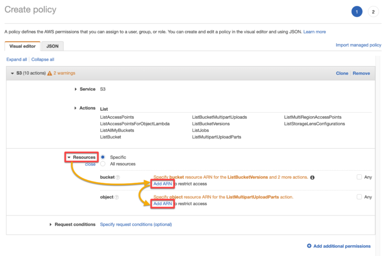 How to Manage Permissions With S3 Bucket Policy