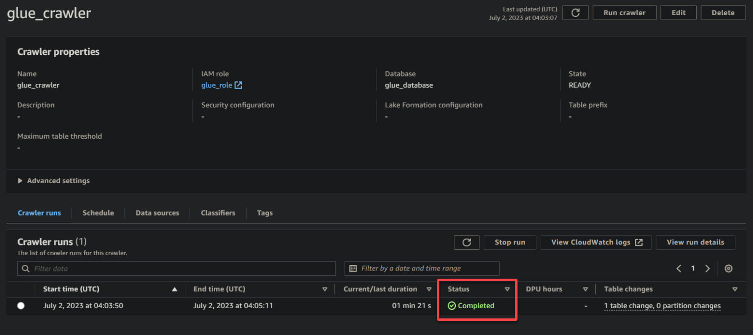 AWS Glue Tutorial for Beginners: Effortlessly Transform Data