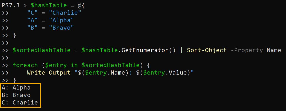 Sorting hash tables