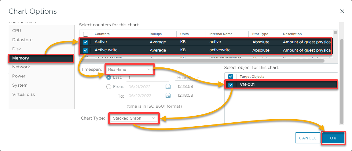 Customizing the chart options