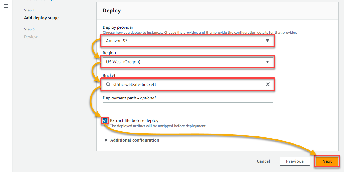 Configuring the deployment stage