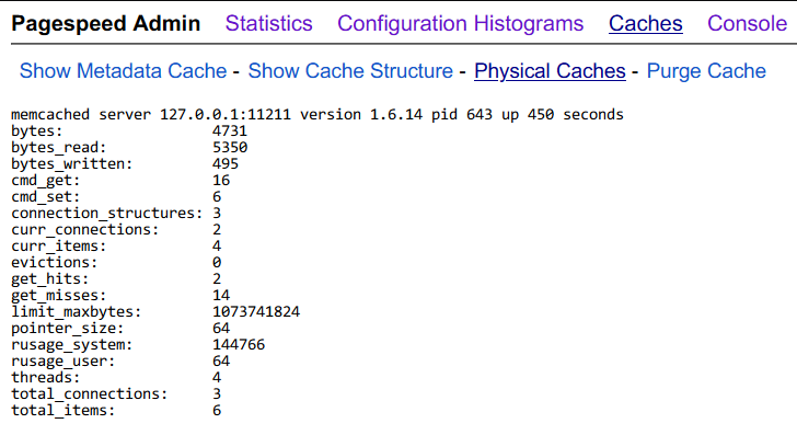 Checking the memcached activity