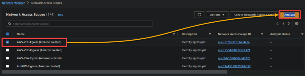 Getting Started with AWS Network Access Analyzer