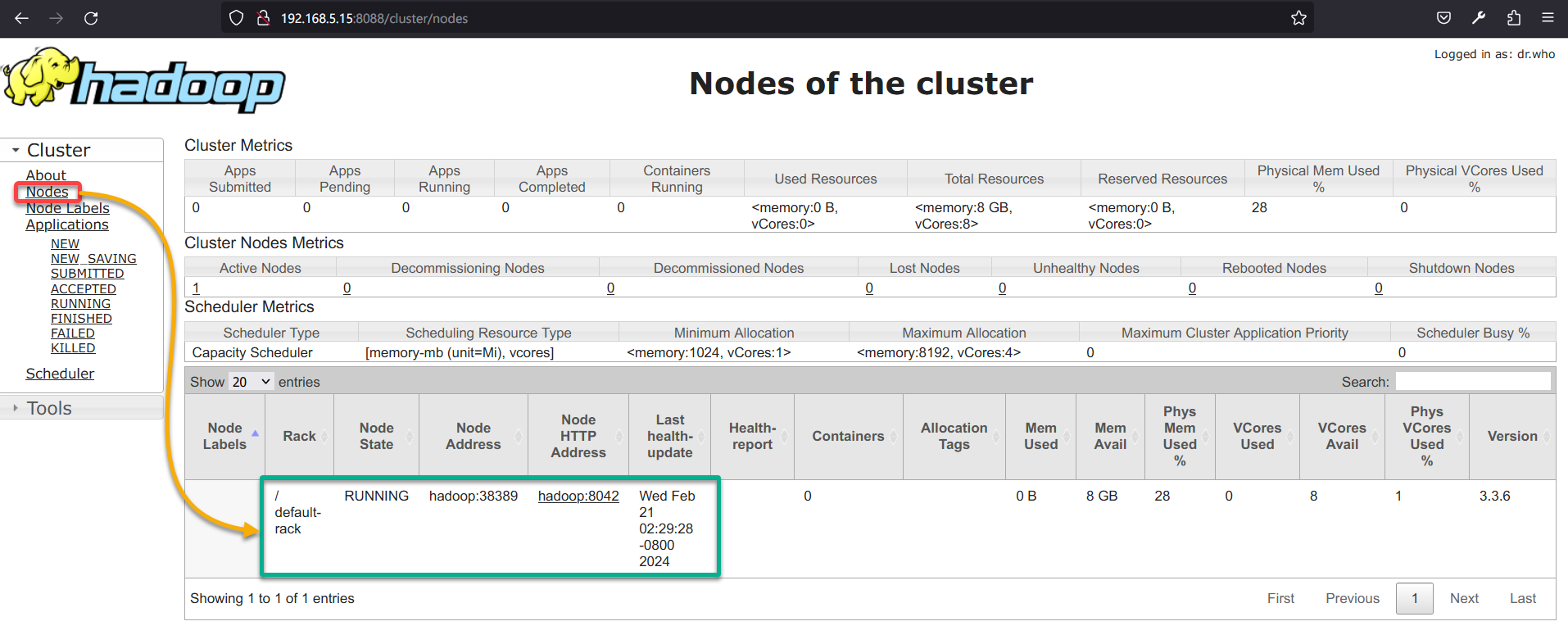 Listing available Nodes in the Hadoop cluster
