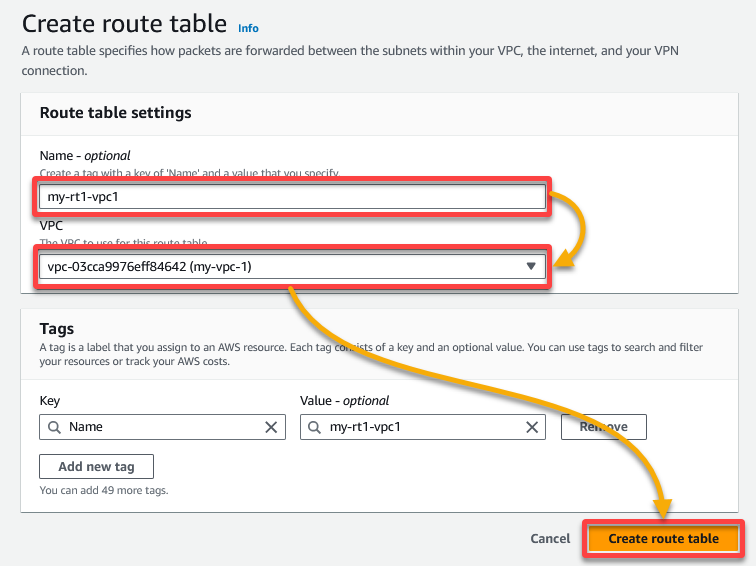 Creating a new route table